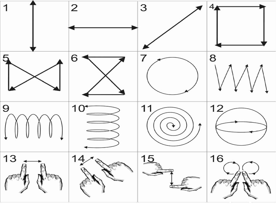 Skuteczne ćwiczenia, które pomagają przywrócić wizję