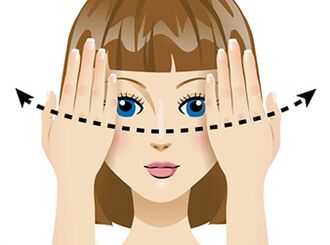 Ćwiczenie „Przez palce” odciąży oczy, poprawiając widzenie.